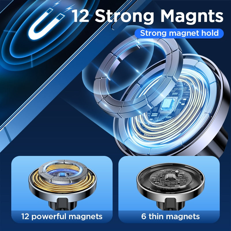 The1stAmerican™ Magnetic Car Phone Wireless Charger